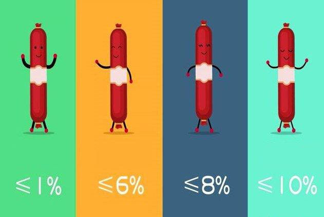 Xúc xích có ngon hay không, chỉ cần nhìn vào một dòng chữ trên bao bì là biết ngay-2