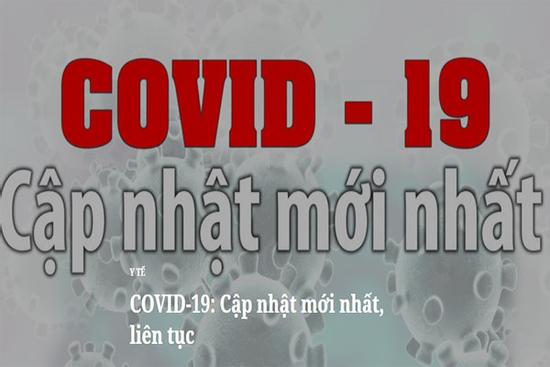 Dịch Covid-19 ở Việt Nam: 3 bệnh nhân rất nặng, 645 ca nghi nhiễm, 53.000 người phải theo dõi