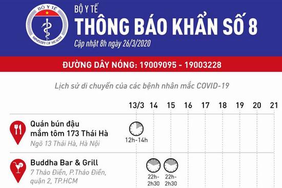 THÔNG BÁO KHẨN: Những ai từng đến địa điểm này lập tức liên hệ ngay các trung tâm y tế