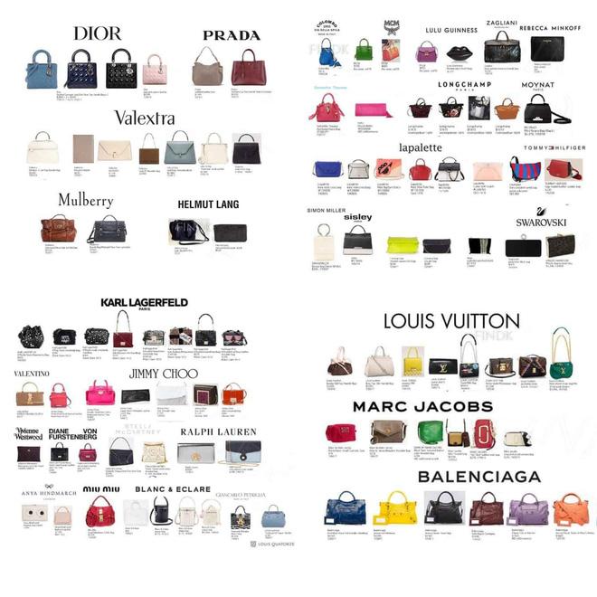 Có tới hơn 200 chiếc túi hiệu nhưng chẳng buồn làm clip đập hộp, Jessica còn khiến fan té ngửa với loạt review đồ thiết yếu mùa Covid-19-4