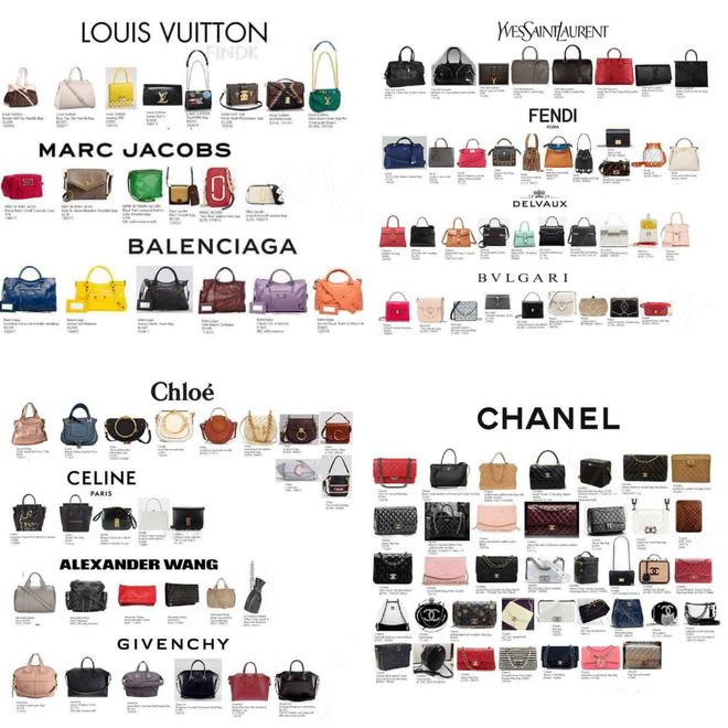 Có tới hơn 200 chiếc túi hiệu nhưng chẳng buồn làm clip đập hộp, Jessica còn khiến fan té ngửa với loạt review đồ thiết yếu mùa Covid-19-5