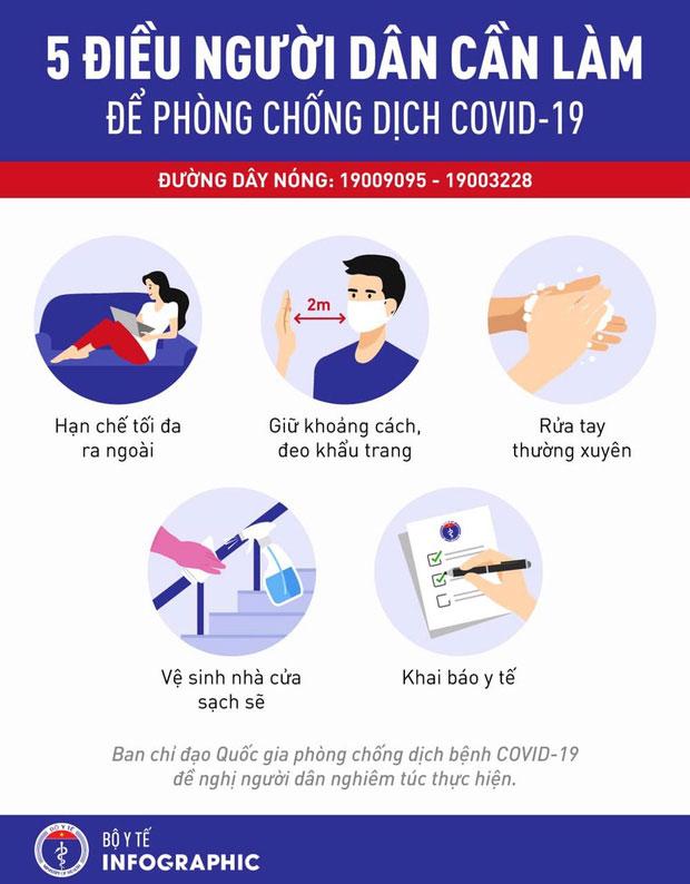Người dân bất ngờ khi gọi điện cho bất cứ ai cũng nhận được ngay thông báo của Bộ Y tế: Đề nghị không nên ra khỏi nhà khi không thật cần thiết-1