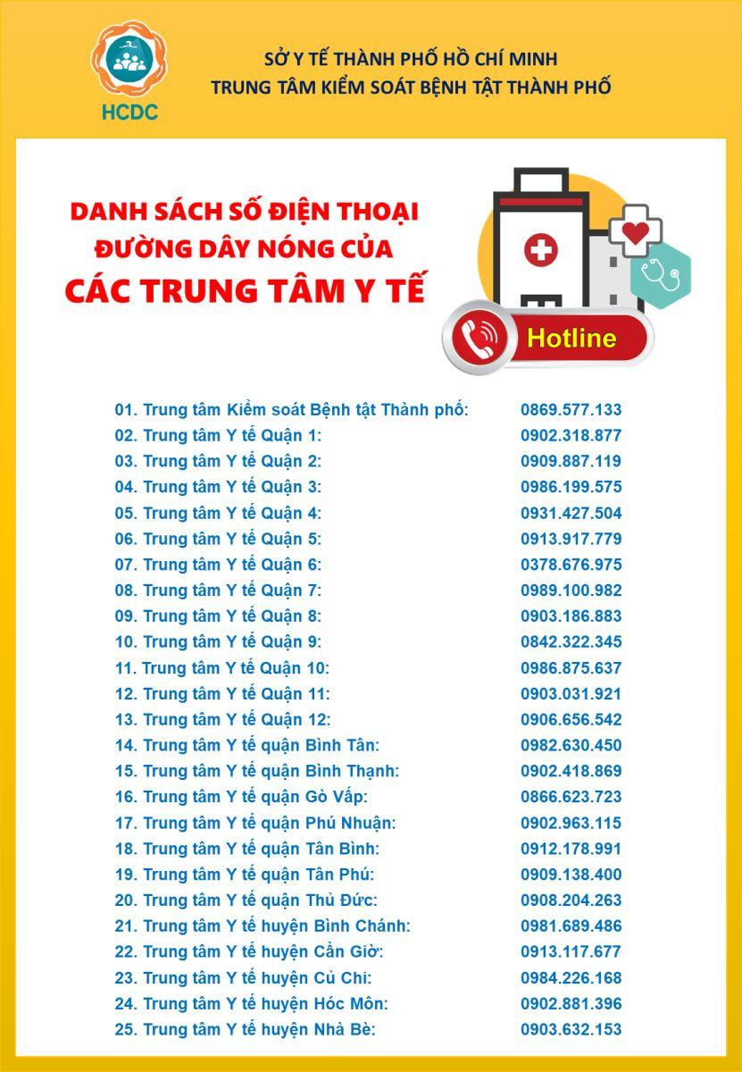 Nóng: TP.HCM có thêm 1 người Anh đến bar Buddha dương tính COVID-19 sau 16 ngày âm tính-3