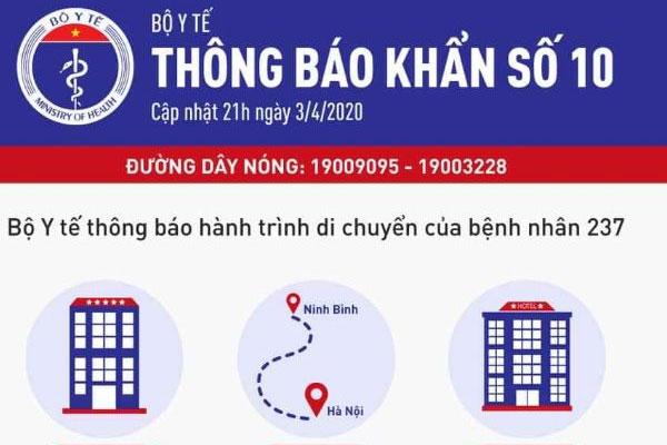 Chủ tịch Hà Nội hoa mắt trước lịch trình nguy hiểm của người Thụy Điển nhập cảnh từ 12/2019 nhưng giờ mới dương tính Covid-19-3