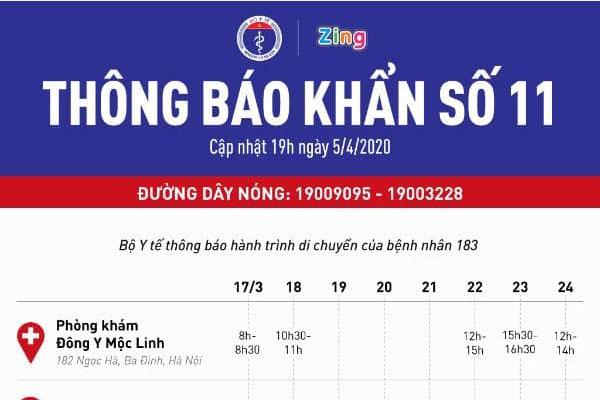 Đồng loạt 3 Bộ ra thông báo khẩn: Đề nghị những người đi tập gym ở Đầm Và, Hà Nội khai báo y tế gấp-4
