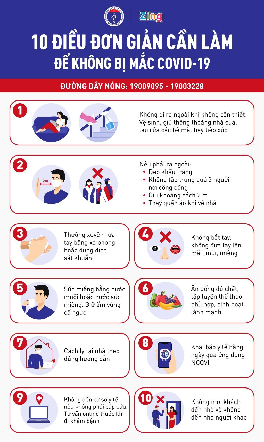 Hai quyết định chưa từng có tiền lệ trong một tháng chống Covid-19-3