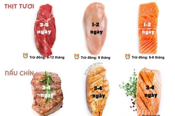 Chỉ với 1 bước bảo quản thịt bò này, 30 ngày thịt vẫn mềm ngon như mới-5