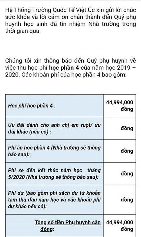 Phụ huynh đòi kiện, trường Việt Úc tạm dừng thu phí ăn uống, đưa đón-1