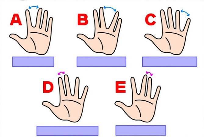 Khoảng cách giữa các ngón tay tiết lộ sự thật không ngờ về bạn-1