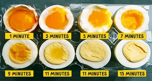 Trứng luộc chín bỗng xuất hiện viền xanh bí ẩn, ăn vào liệu có sinh bệnh?-4