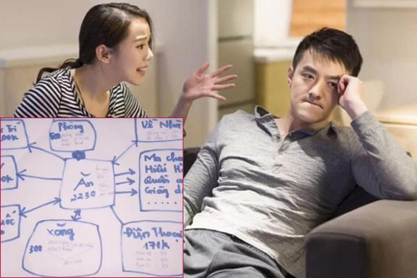 8 dấu hiệu hôn nhân sắp tan vỡ, điều thứ nhất nhiều cặp vợ chồng vẫn làm hằng ngày-2