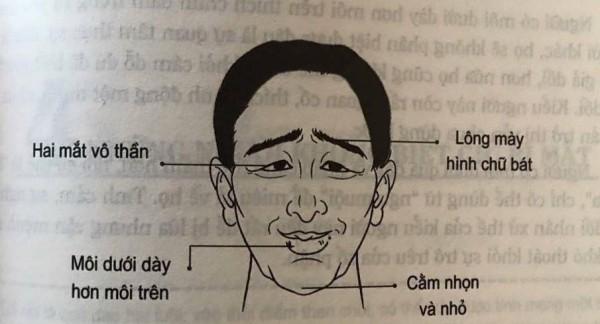 Nhân tướng học chỉ rõ 5 nét tướng ở đàn ông, phụ nữ vừa nhìn thấy đã muốn chạy mất dép-2