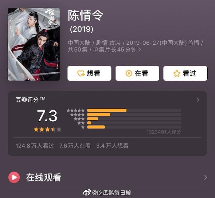 Chưa từng có trong lịch sử: Điểm số Douban bài hát mới của Tiêu Chiến từ 6.7 lên thẳng 10.0 tròn trĩnh-9