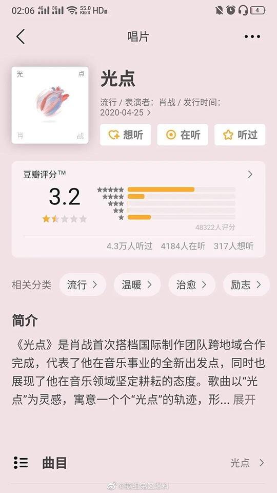 Chưa từng có trong lịch sử: Điểm số Douban bài hát mới của Tiêu Chiến từ 6.7 lên thẳng 10.0 tròn trĩnh-10