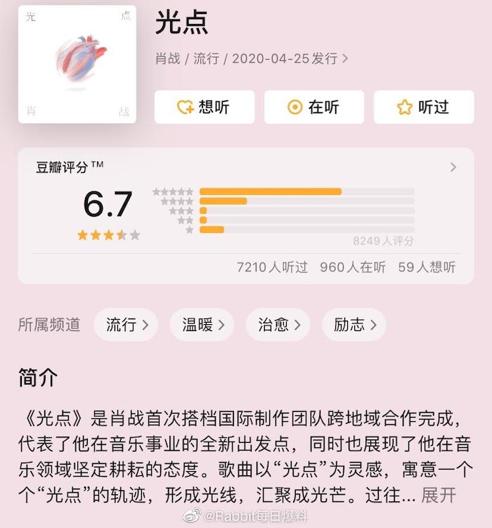 Chưa từng có trong lịch sử: Điểm số Douban bài hát mới của Tiêu Chiến từ 6.7 lên thẳng 10.0 tròn trĩnh-3