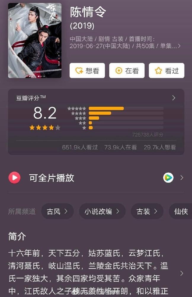 Chưa từng có trong lịch sử: Điểm số Douban bài hát mới của Tiêu Chiến từ 6.7 lên thẳng 10.0 tròn trĩnh-7
