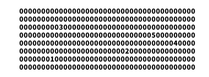 Con số đầu tiên nhìn thấy tiết lộ may mắn nào sẽ đến với bạn trong tháng 5-1