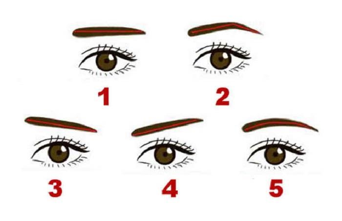 Dáng lông mày tiết lộ gì về tình yêu và vận mệnh của bạn?-1