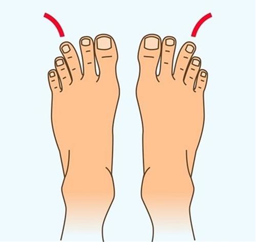Xòe bàn chân ra để xem: Ngón chân dài ngắn sẽ tiết lộ cực chuẩn tương lai của bạn sang hay hèn-3