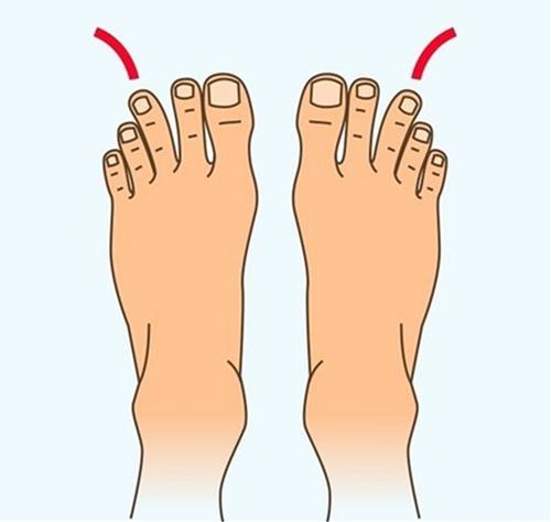 Xòe bàn chân ra để xem: Ngón chân dài ngắn sẽ tiết lộ cực chuẩn tương lai của bạn sang hay hèn-3