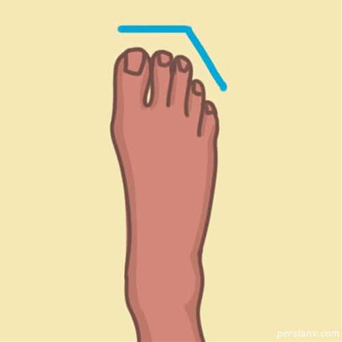 Xòe bàn chân ra để xem: Ngón chân dài ngắn sẽ tiết lộ cực chuẩn tương lai của bạn sang hay hèn-4