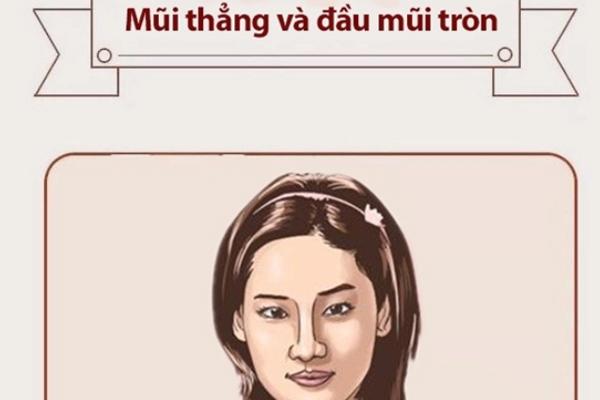 6 nét quý tướng của phụ nữ lộ rõ trên mặt, thần Tài hộ mệnh trọn đời phú quý-1