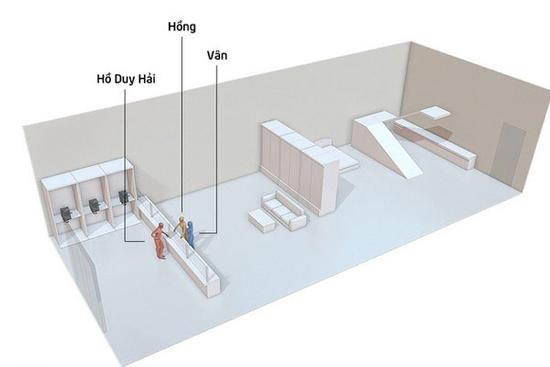 Xét xử theo thủ tục giám đốc thẩm vụ án Hồ Duy Hải