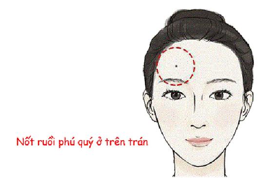 Cơ thể có 5 nốt ruồi này, khó khăn chỉ là tạm thời, phú quý sang giàu là mãi mãi