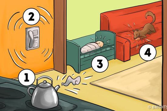 Sẽ làm gì đầu tiên trong 4 tình huống sau? Câu trả lời sẽ cho thấy tính cách bạn