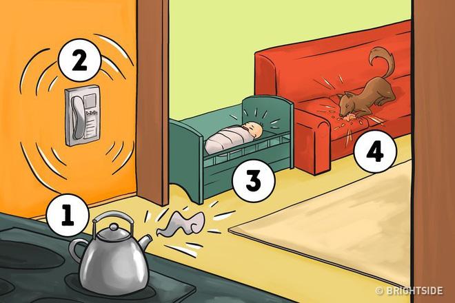 Sẽ làm gì đầu tiên trong 4 tình huống sau? Câu trả lời sẽ cho thấy tính cách bạn-1