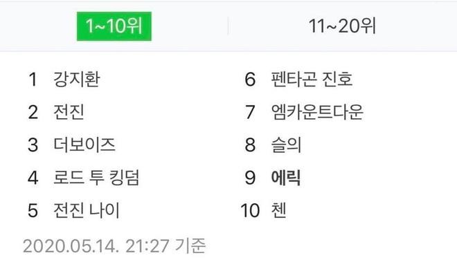 Kang Ji Hwan lĩnh 3 năm tù vì cưỡng hiếp 2 cô gái lúc say rượu-3