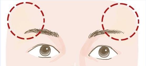 Nhân tướng học tiết lộ 4 đặc điểm trên khuôn mặt chứng tỏ bạn có số mệnh giàu sang-1