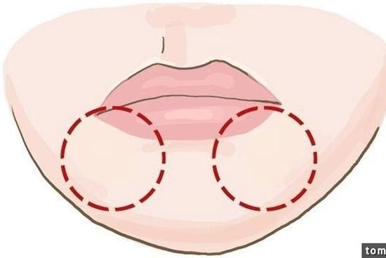 Nhân tướng học tiết lộ 4 đặc điểm trên khuôn mặt chứng tỏ bạn có số mệnh giàu sang