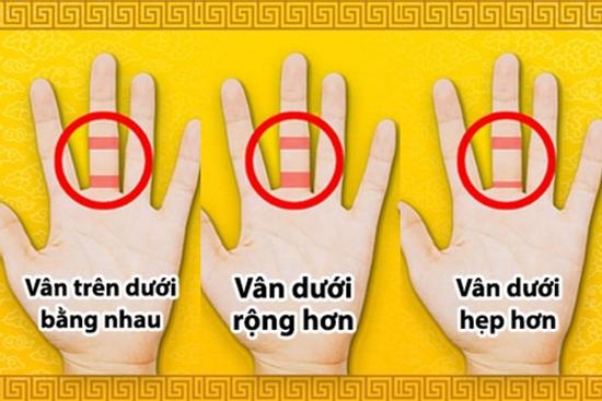 Vân ngón tay giữa tiết độ điều gì về đường tình duyên của bạn?