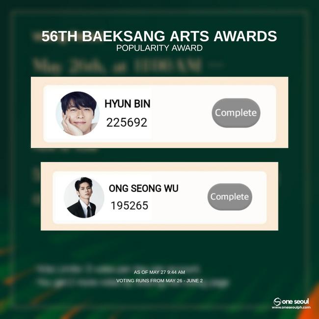 Baeksang 2020: Hyun Bin không có đối thủ, Son Ye Jin nổi tiếng toàn cầu nhưng lại lép vế trước cái tên này-2