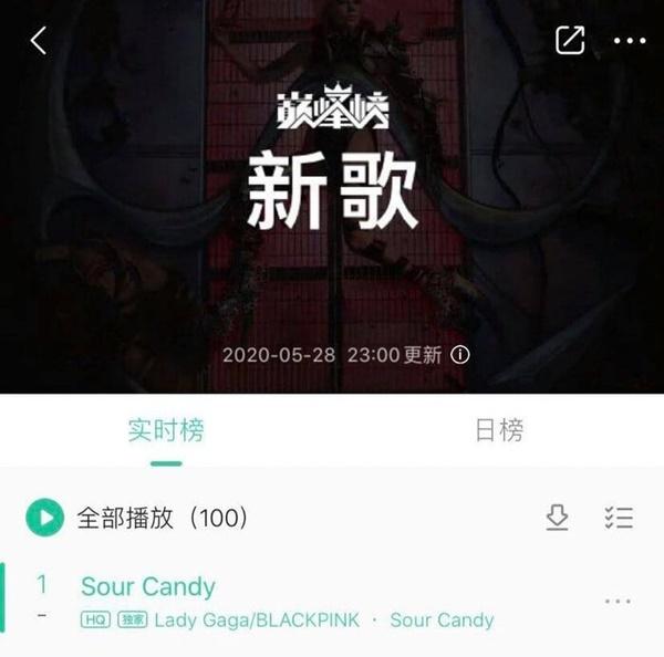 Cập nhật thành tích từ bão Sour Candy (Lady Gaga, BlackPink) sau nửa ngày phát hành-4