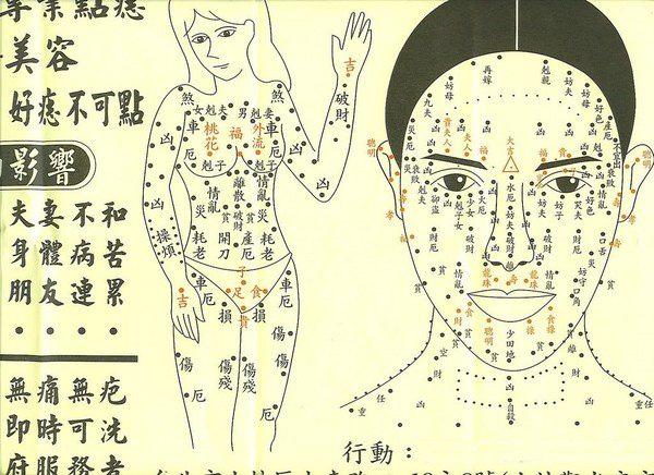 Sự thật khoa học đằng sau việc xem tướng nhờ nốt ruồi-1