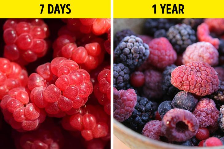 7 thực phẩm có thời hạn sử dụng cả thập kỉ nếu lưu trữ đúng cách-1