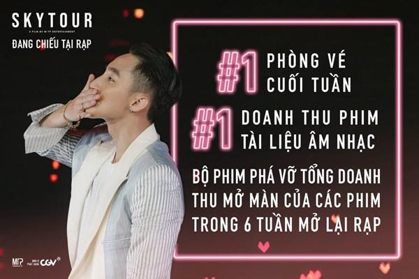 Album nhạc phim SKY TOUR Movie trở thành album nhạc Việt duy nhất lọt vào BXH iTunes Thế giới-1