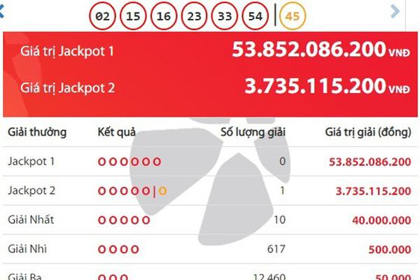 Lần đầu tiên một bà nội trợ và nữ kế toán cùng trúng độc đắc khủng hơn 91 tỷ đồng-3