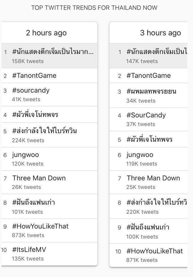 Nhà đài chuyên đam mỹ hot nhất Thái Lan bị khui liên hoàn phốt, fan than trời...-1