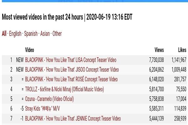 Sức mạnh maknae quốc tế, YG thả teaser của Lisa cũng trending No.1 tại 50 quốc gia cùng like khủng-4