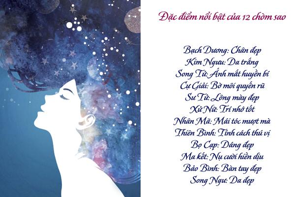 12 cung hoàng đạo đẹp nhất khi nào, xem để biết ưu điểm của mình nhé!-5