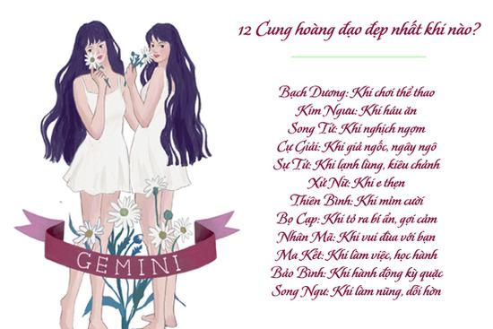 12 cung hoàng đạo đẹp nhất khi nào, xem để biết ưu điểm của mình nhé!