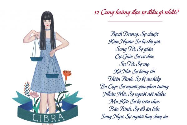 12 cung hoàng đạo đẹp nhất khi nào, xem để biết ưu điểm của mình nhé!-2