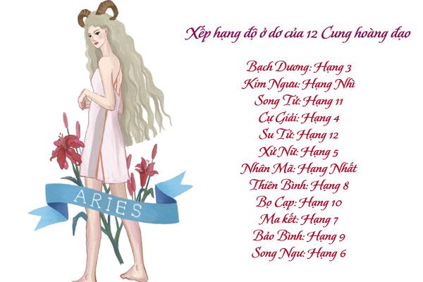 12 cung hoàng đạo đẹp nhất khi nào, xem để biết ưu điểm của mình nhé!-4