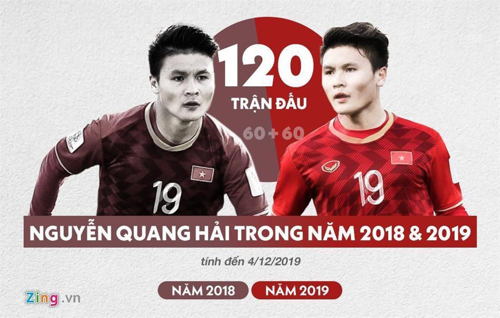 Báo động lứa U23 ở Thường Châu-4