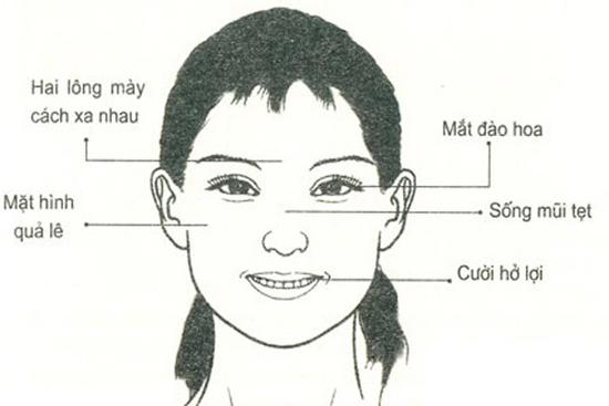 Tướng người phụ nữ ham tiền của, dễ vì sự giàu sang mà phản bội