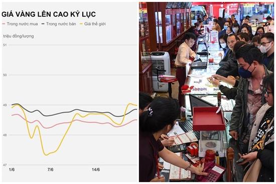 Vàng trong nước vọt lên gần 50 triệu/lượng, cao nhất lịch sử