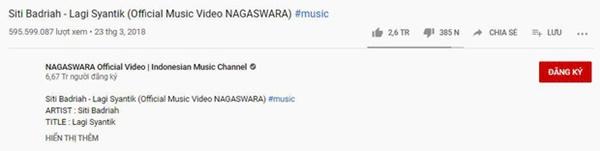 Truy tìm MV nhiều view nhất tại mỗi quốc gia ASEAN: chủ nhân top 1 Việt Nam gây bất ngờ, Thái Lan và Indonesia mới là trùm stream?-2